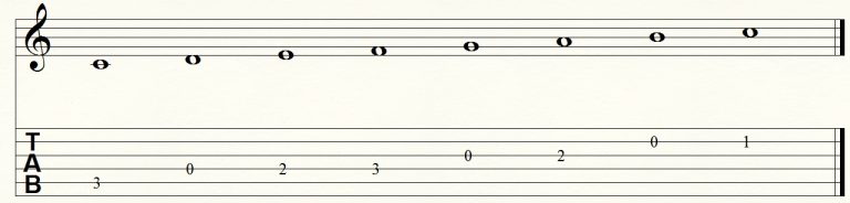 Los modos en la guitarra: cómo suenan y cómo se tocan